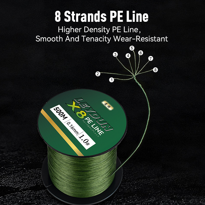 LEYDUN 500m Micro New Fishing  - Fish Finder Cable recension och pris