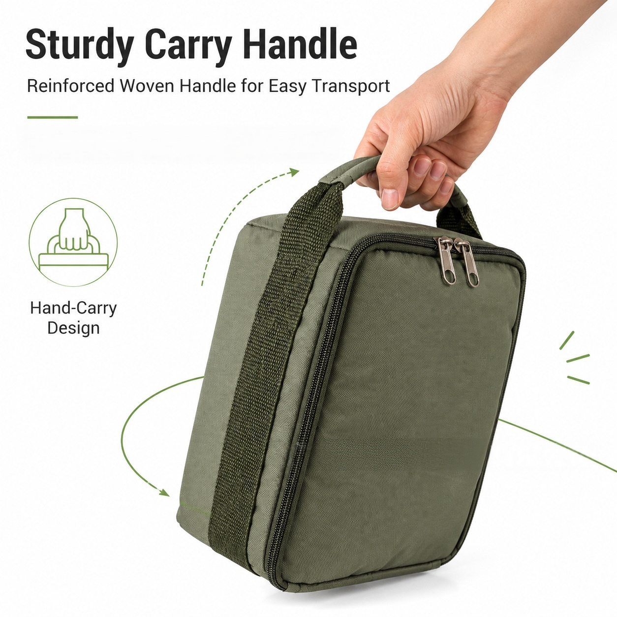 Portable Fishing Tackle Bag wi - Fish Finder Case recension och pris