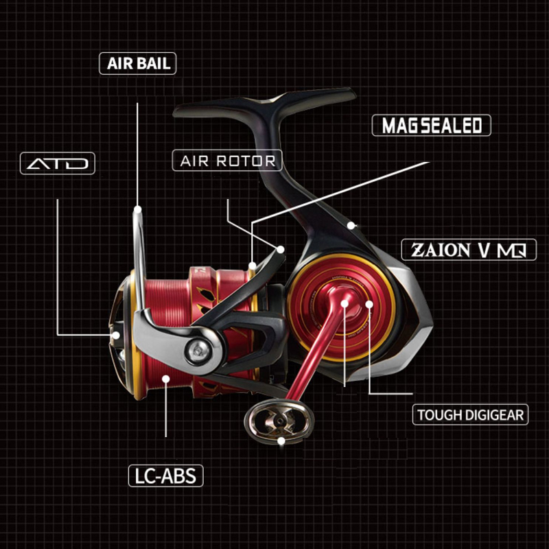 2022 DAIWA SALAMANDURA FC LT S - Daiwa Reel Fuego recension och pris