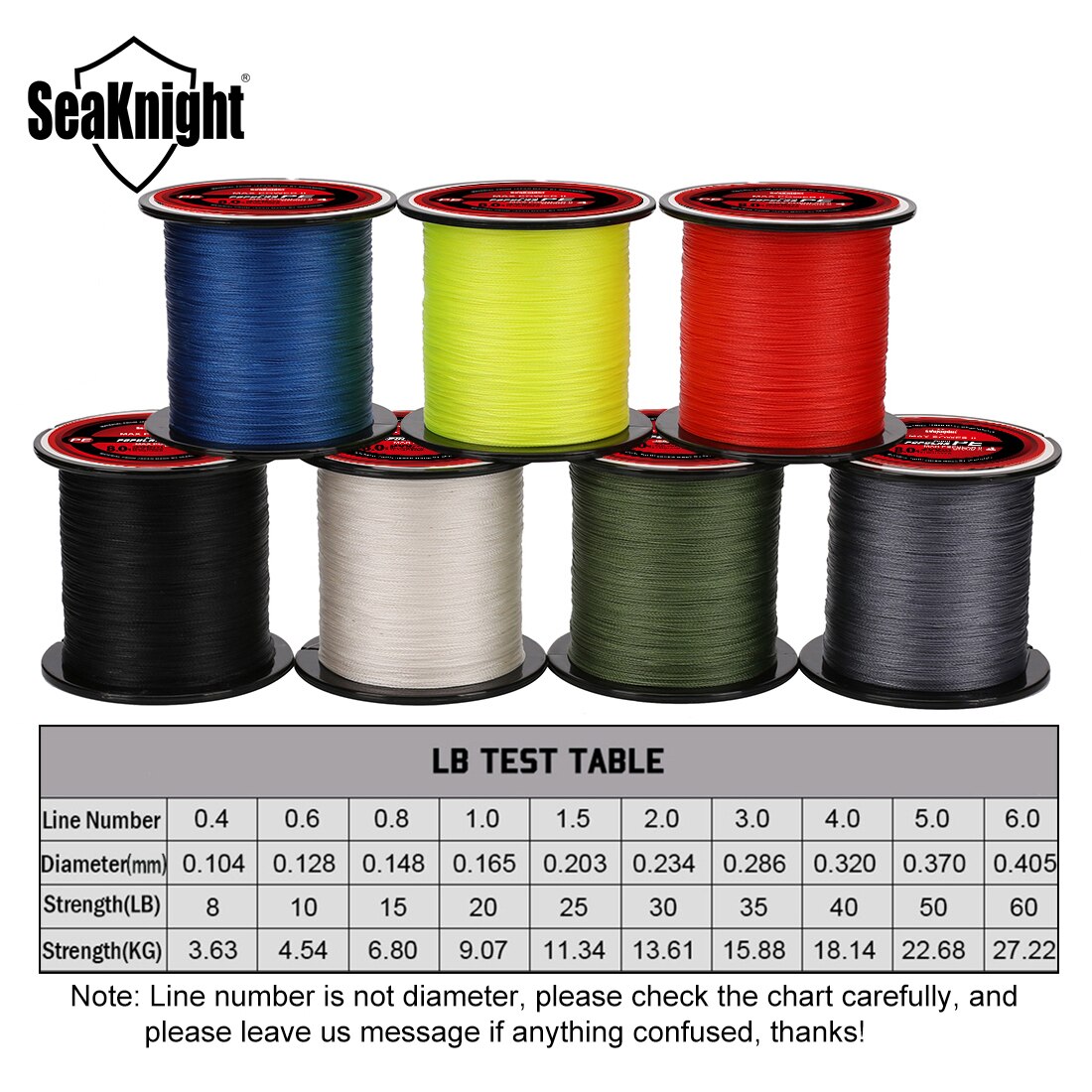 SeaKnight TriPoseidon Series 4 - Fish Finder Cable recension och pris